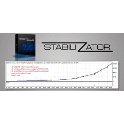 Stabilizator - EA with martingale method for the AUDUSD(SEE 3 MORE Unbelievable BONUS INSIDE!!YMS Scalper v2.0 indicator - forex trading indicator)